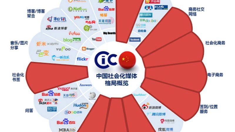 品牌设计代理：揭秘参数规格背后的秘密**